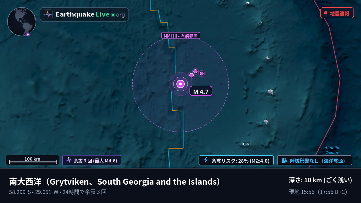 南大西洋 (South Georgia and the Islands)