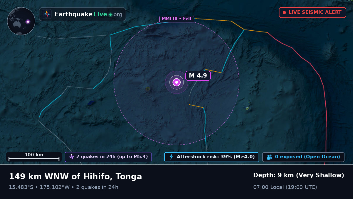 South Pacific Ocean (Tonga)