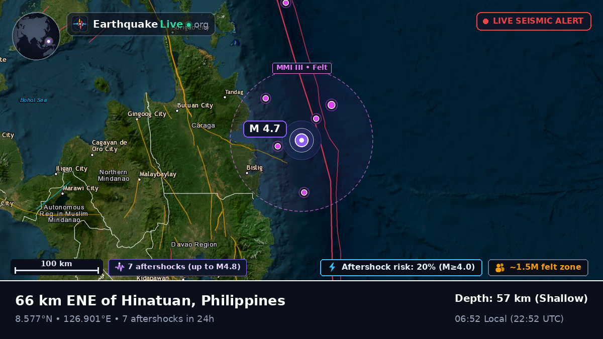 Philippine Sea (Philippines)