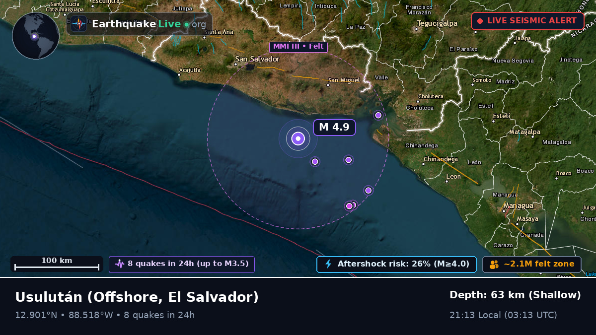 Off the coast of Usulután, El Salvador