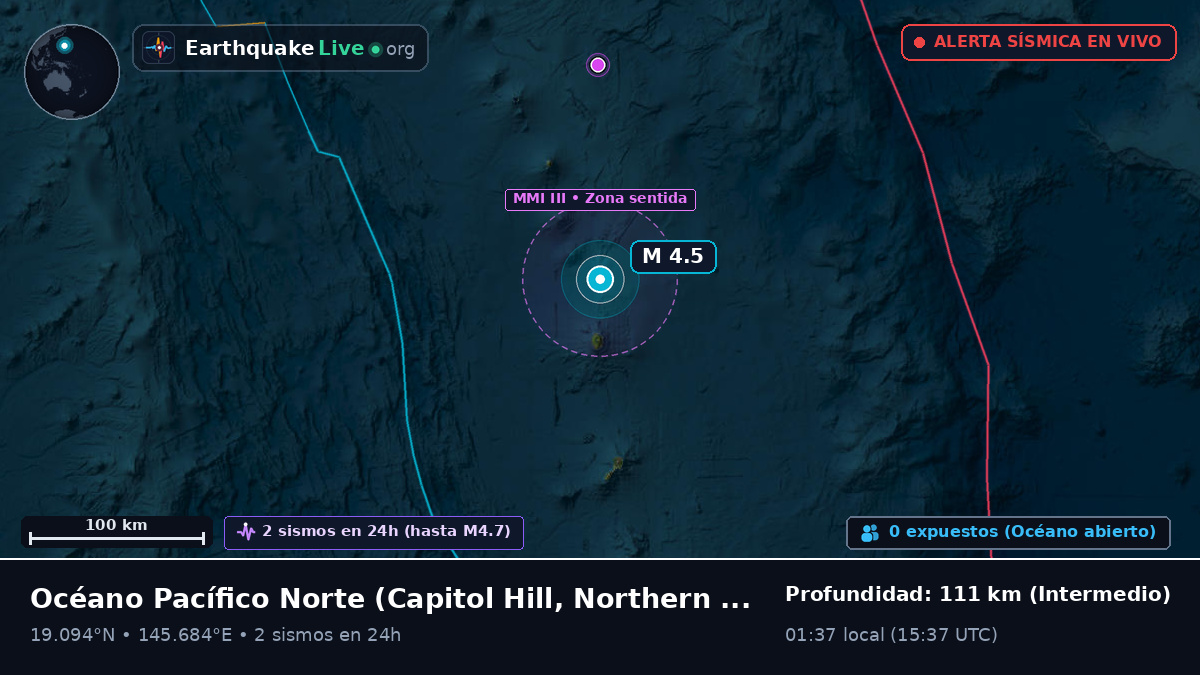 Océano Pacífico Norte (Northern Mariana Islands)
