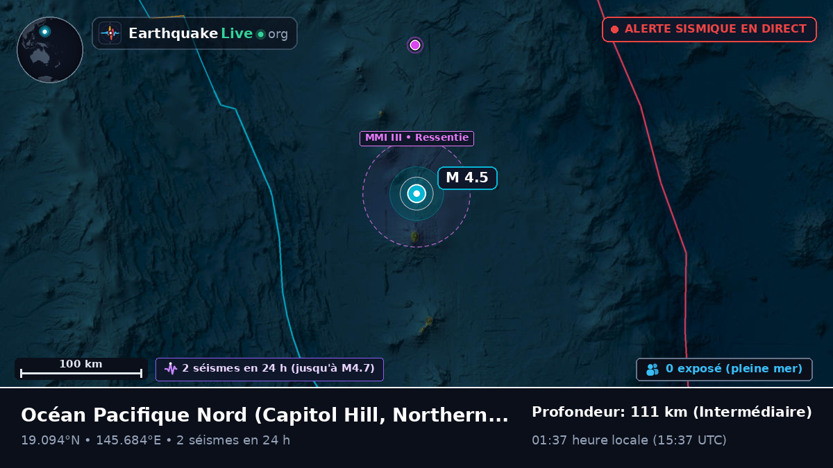 Océan Pacifique Nord (Northern Mariana Islands)