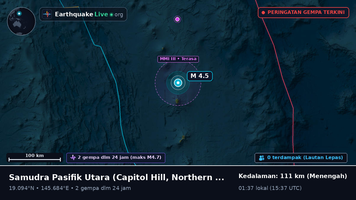 Samudra Pasifik Utara (Northern Mariana Islands)