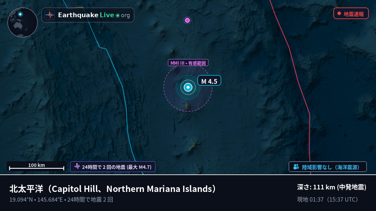 北太平洋 (Northern Mariana Islands)