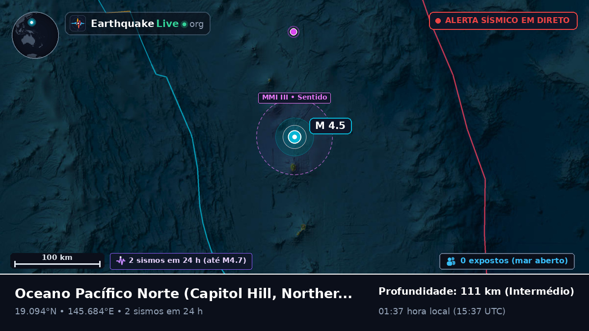 Oceano Pacífico Norte (Northern Mariana Islands)