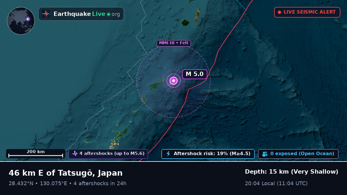 North Pacific Ocean (Japan)