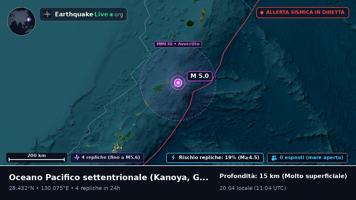 Oceano Pacifico settentrionale (Giappone)