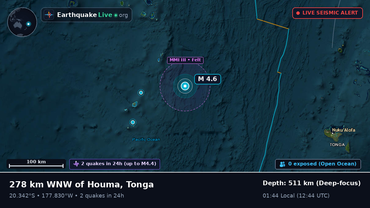 South Pacific Ocean (Tonga)