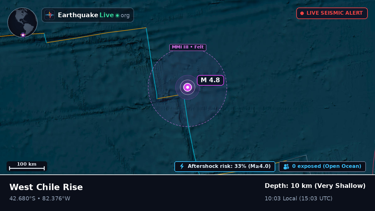 South Pacific Ocean (Chile)