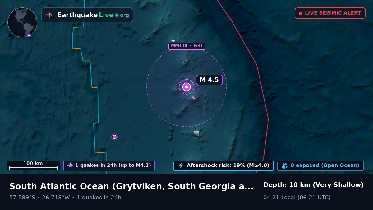 South Atlantic Ocean (South Georgia and the Islands)