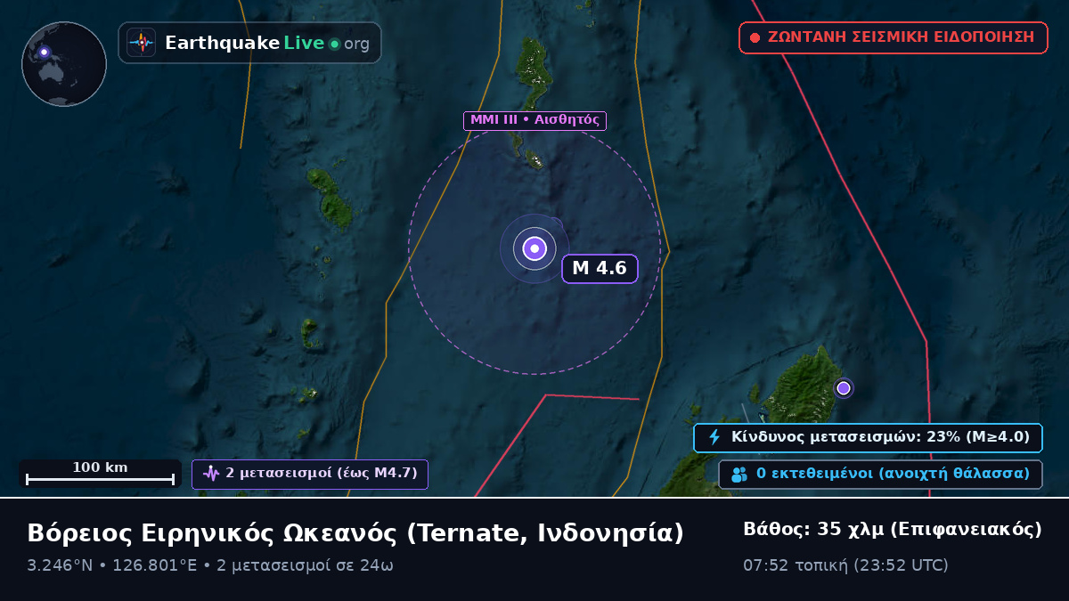 Βόρειος Ειρηνικός Ωκεανός (Ινδονησία)