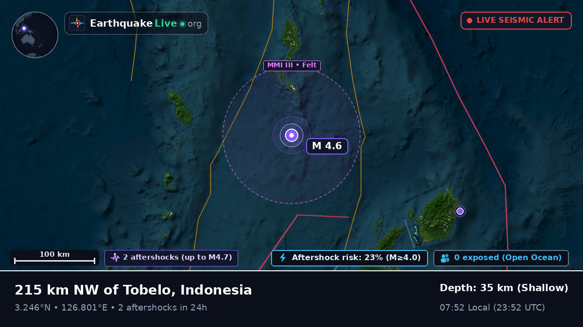 North Pacific Ocean (Indonesia)