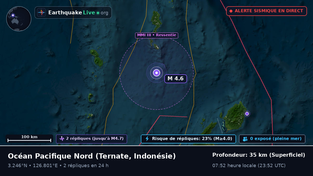 Océan Pacifique Nord (Indonésie)