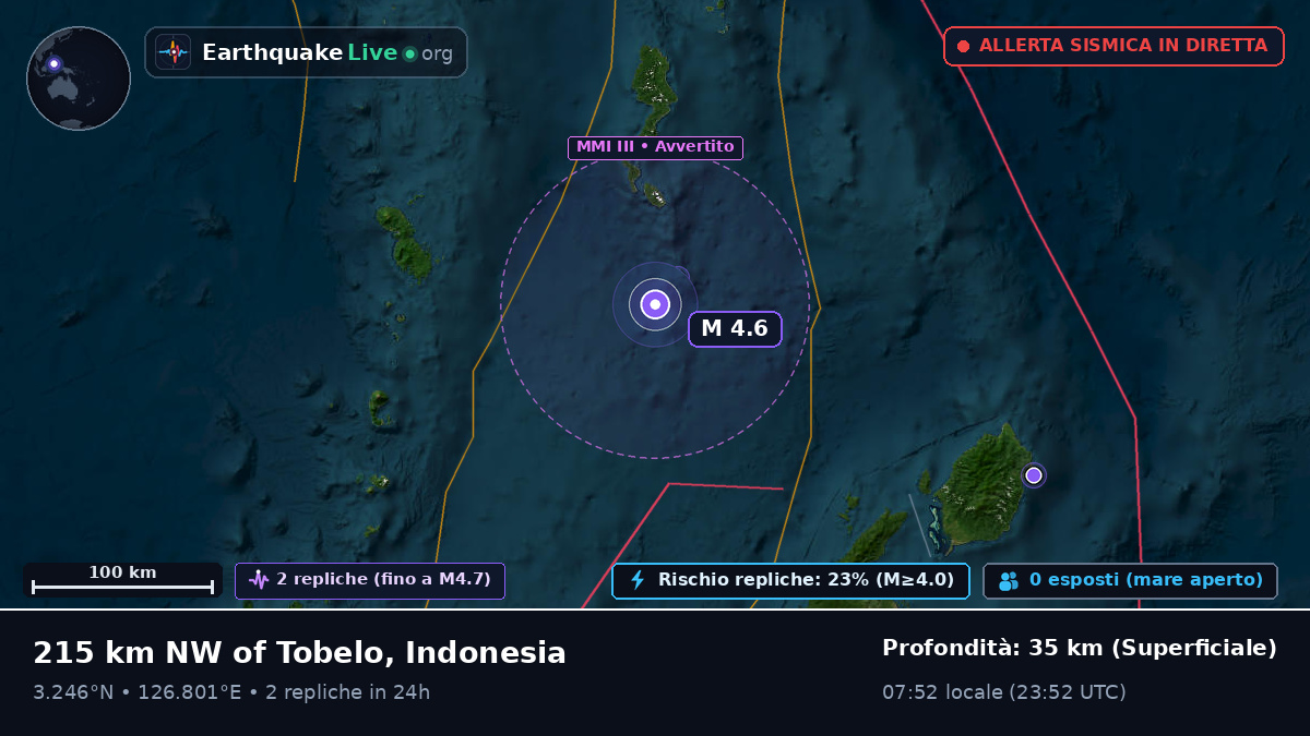 Oceano Pacifico settentrionale (Indonesia)