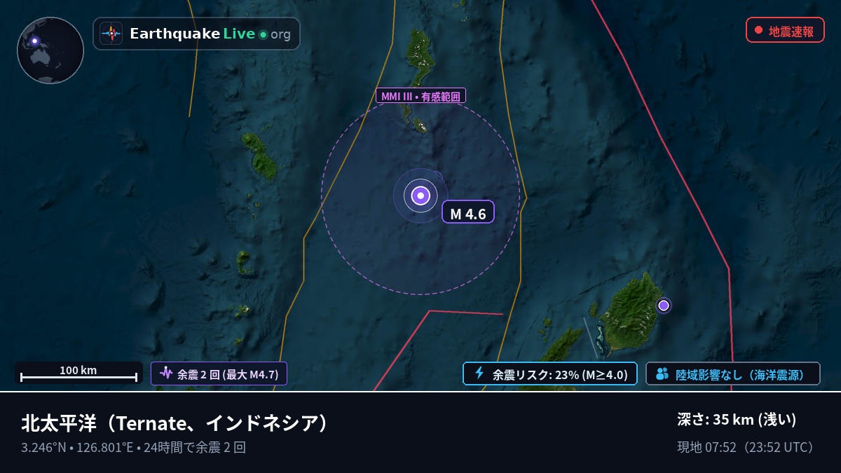 北太平洋 (インドネシア)
