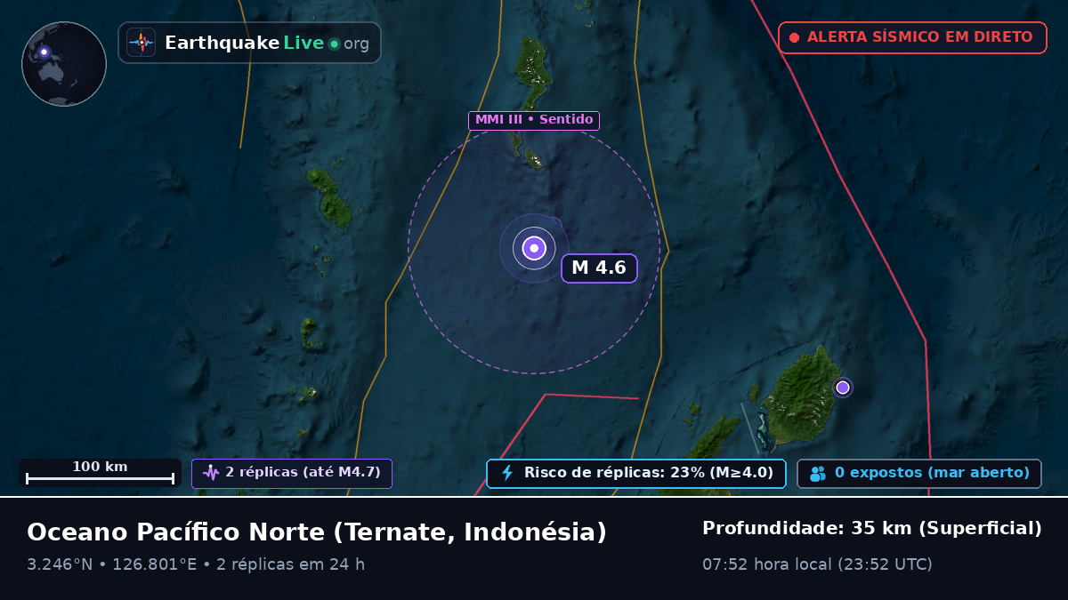 Oceano Pacífico Norte (Indonésia)