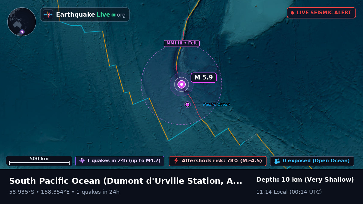 South Pacific Ocean (Antarctica)