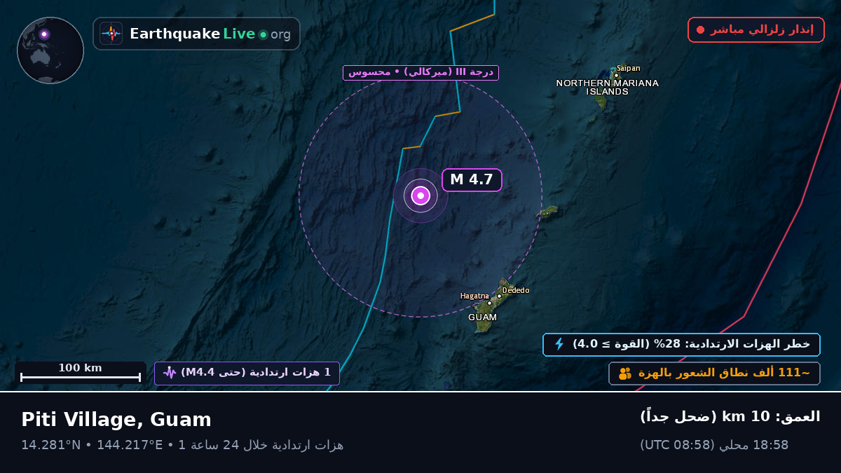 بحر الفلبين (Guam)
