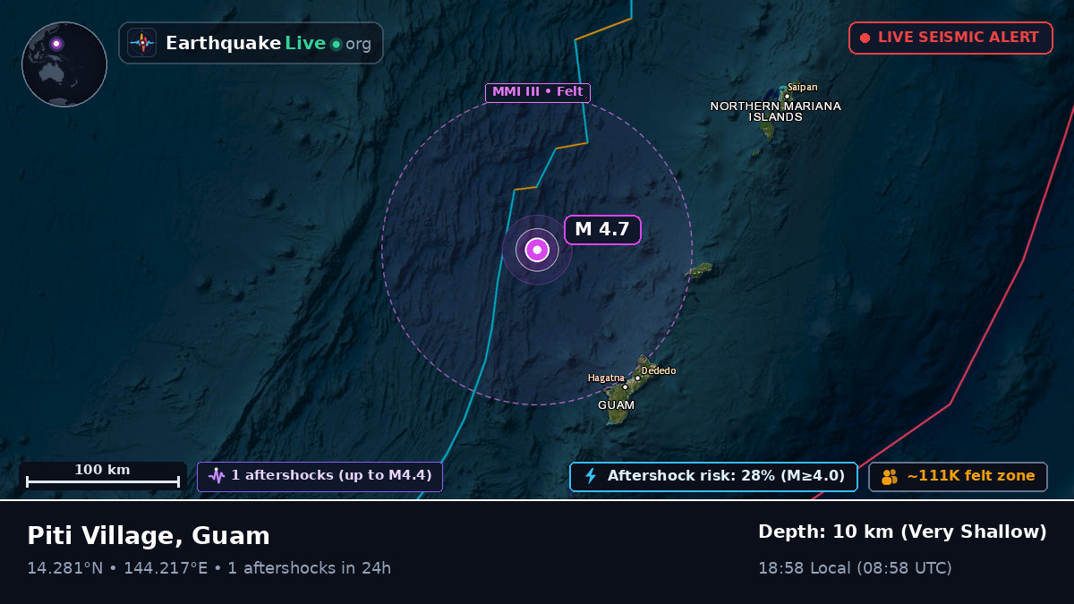 Philippine Sea (Guam)