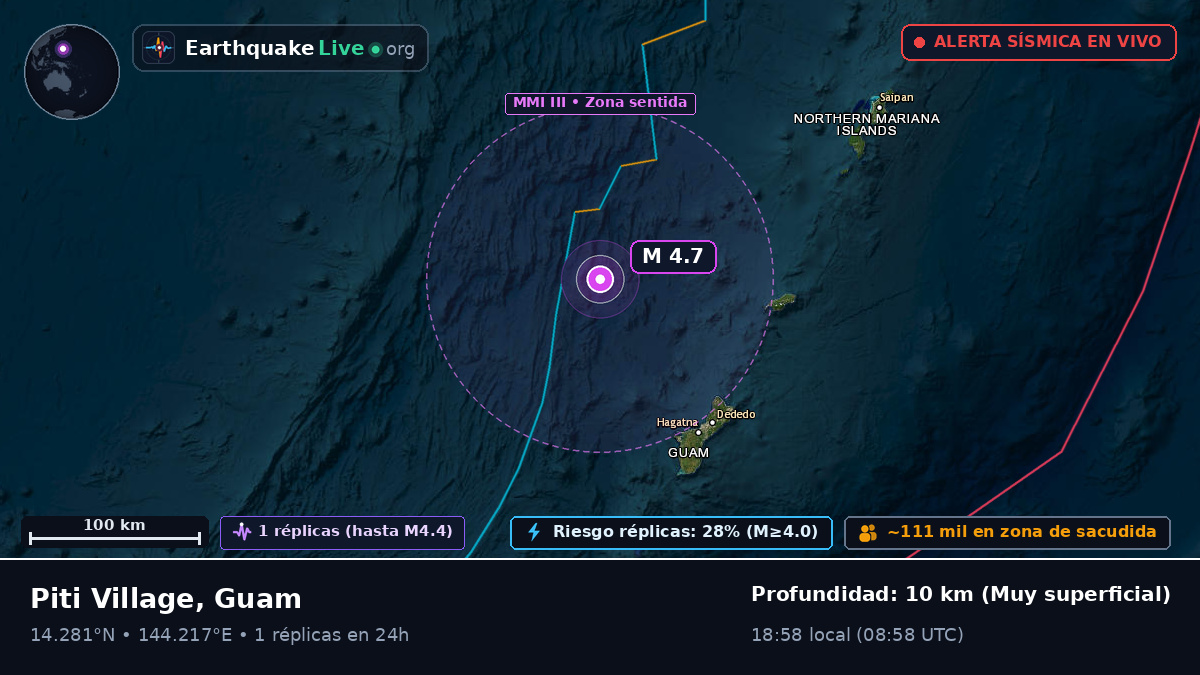 Mar de Filipinas (Guam)