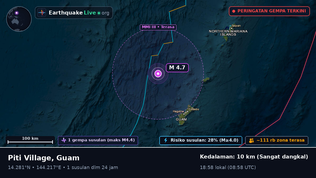 Laut Filipina (Guam)