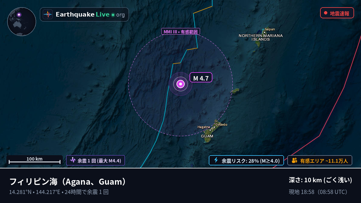 フィリピン海 (Guam)