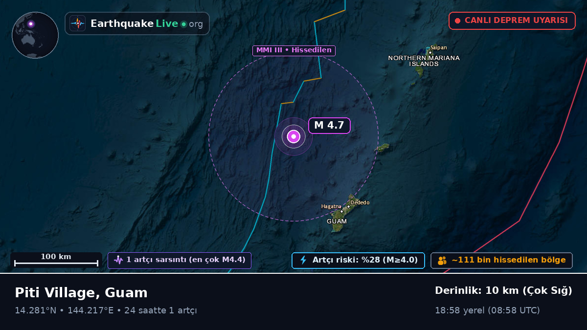 Filipin Denizi (Guam)