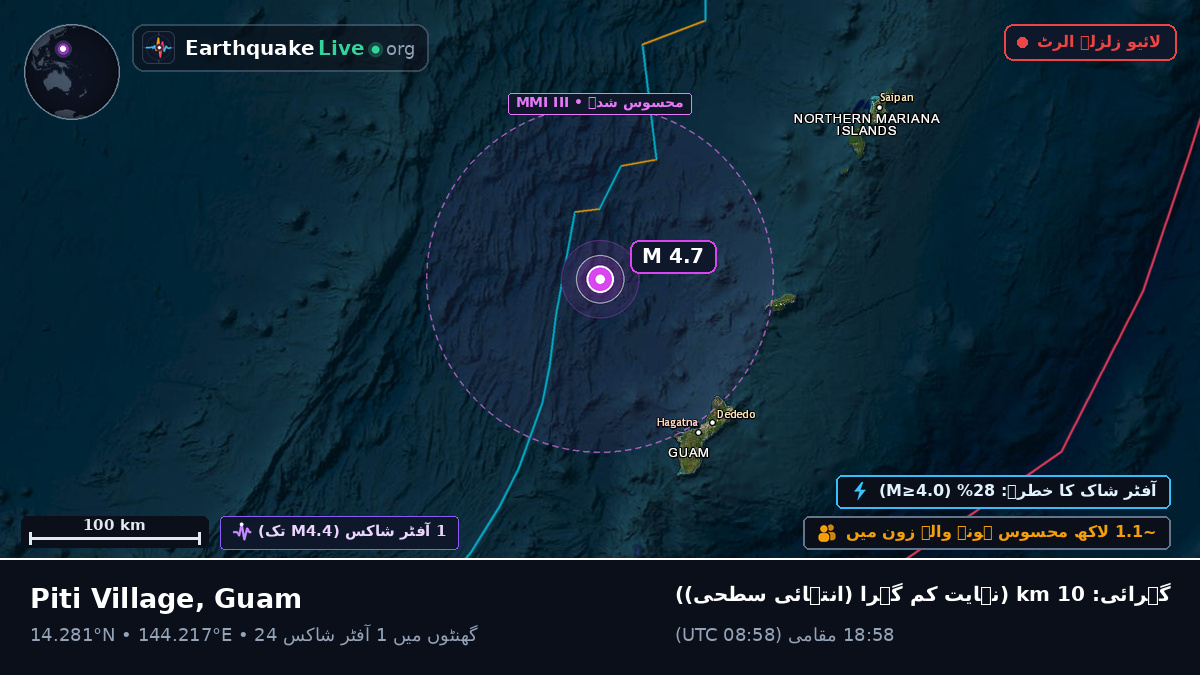 بحیرہ فلپائن (Guam)