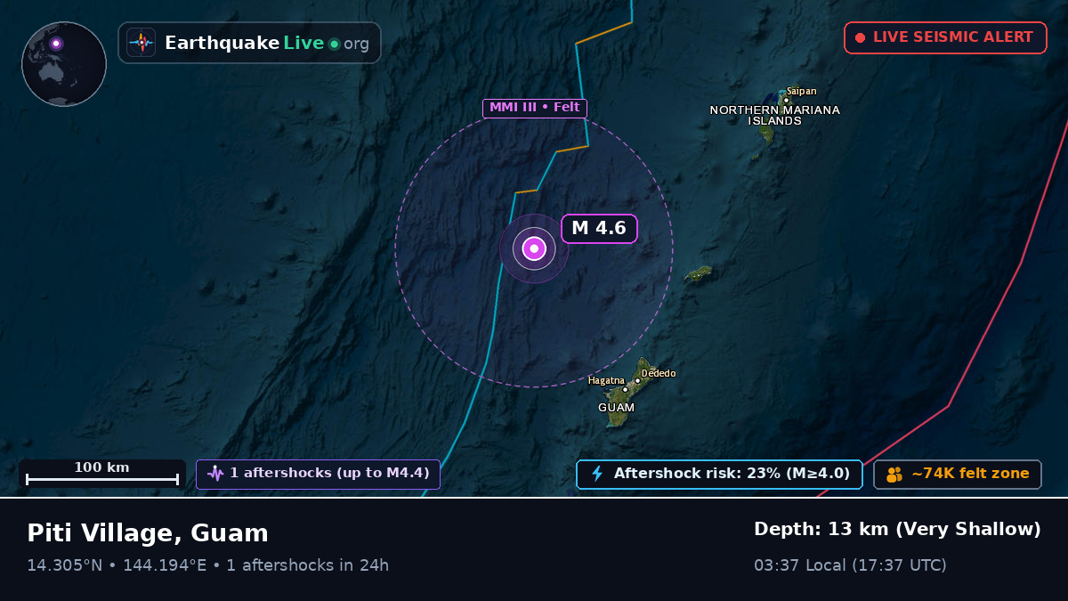 Philippine Sea (Guam)
