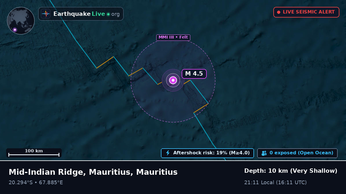 Indian Ocean (Mauritius)