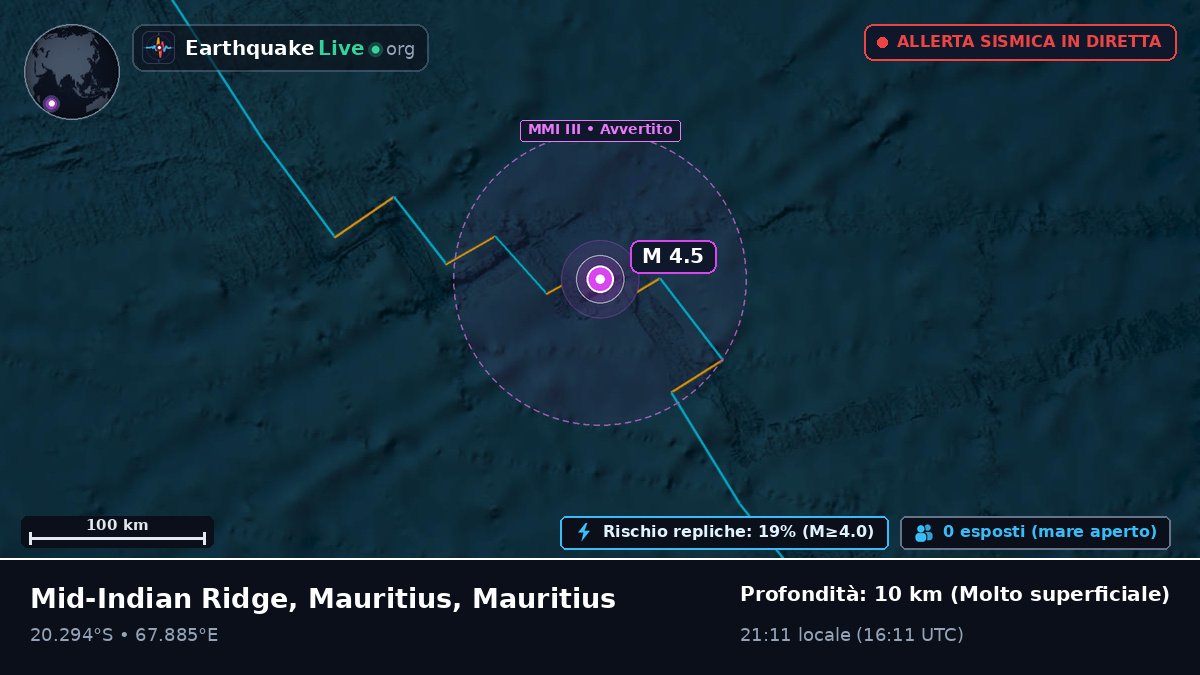 Oceano Indiano (Mauritius)
