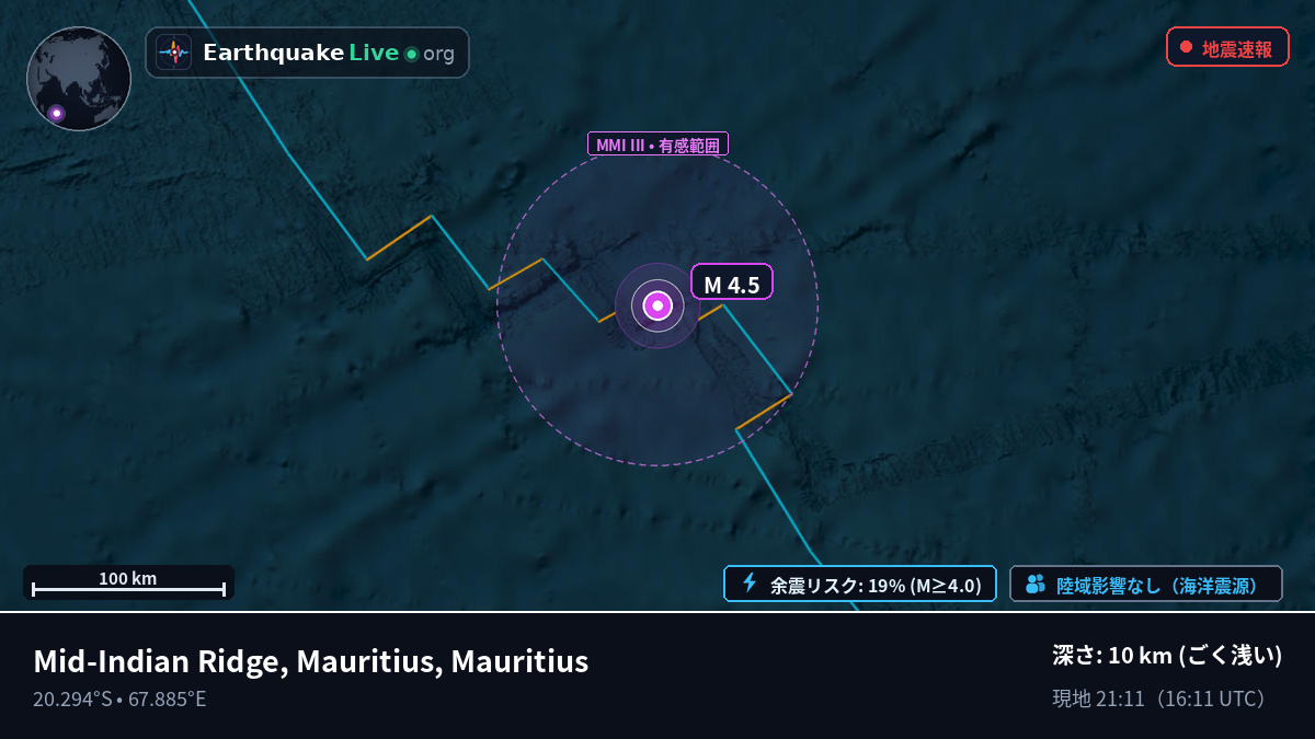 インド洋 (Mauritius)