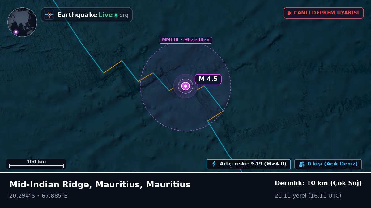 Hint Okyanusu (Mauritius)