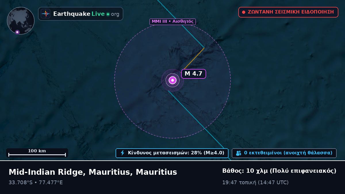 Ινδικός Ωκεανός (Mauritius)