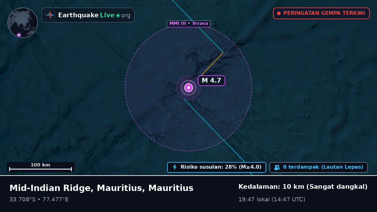 Samudra Hindia (Mauritius)