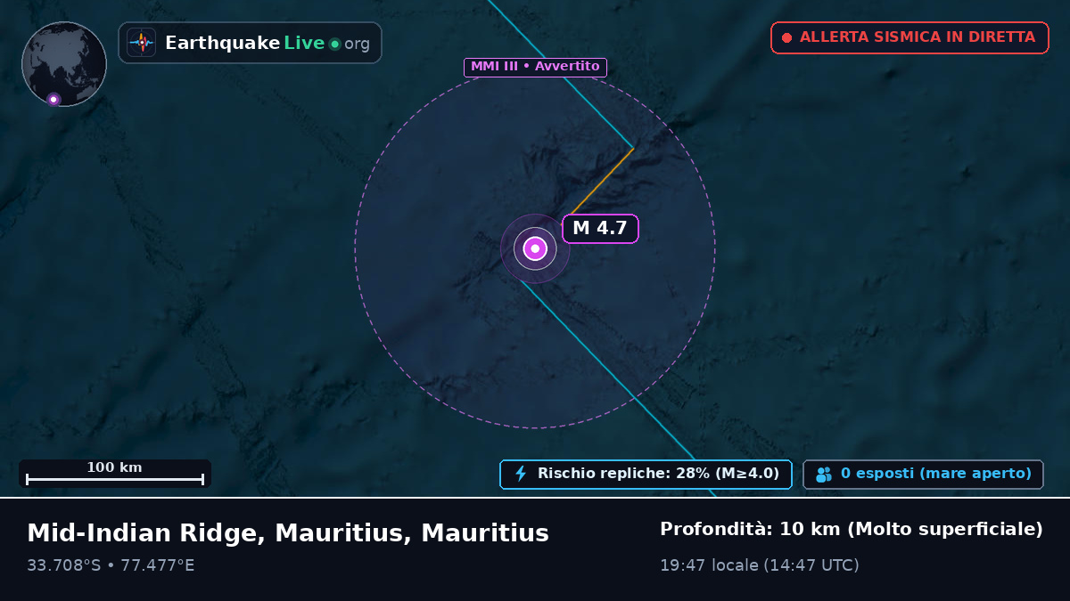 Oceano Indiano (Mauritius)