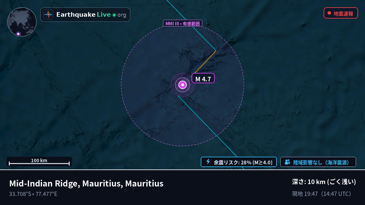 インド洋 (Mauritius)