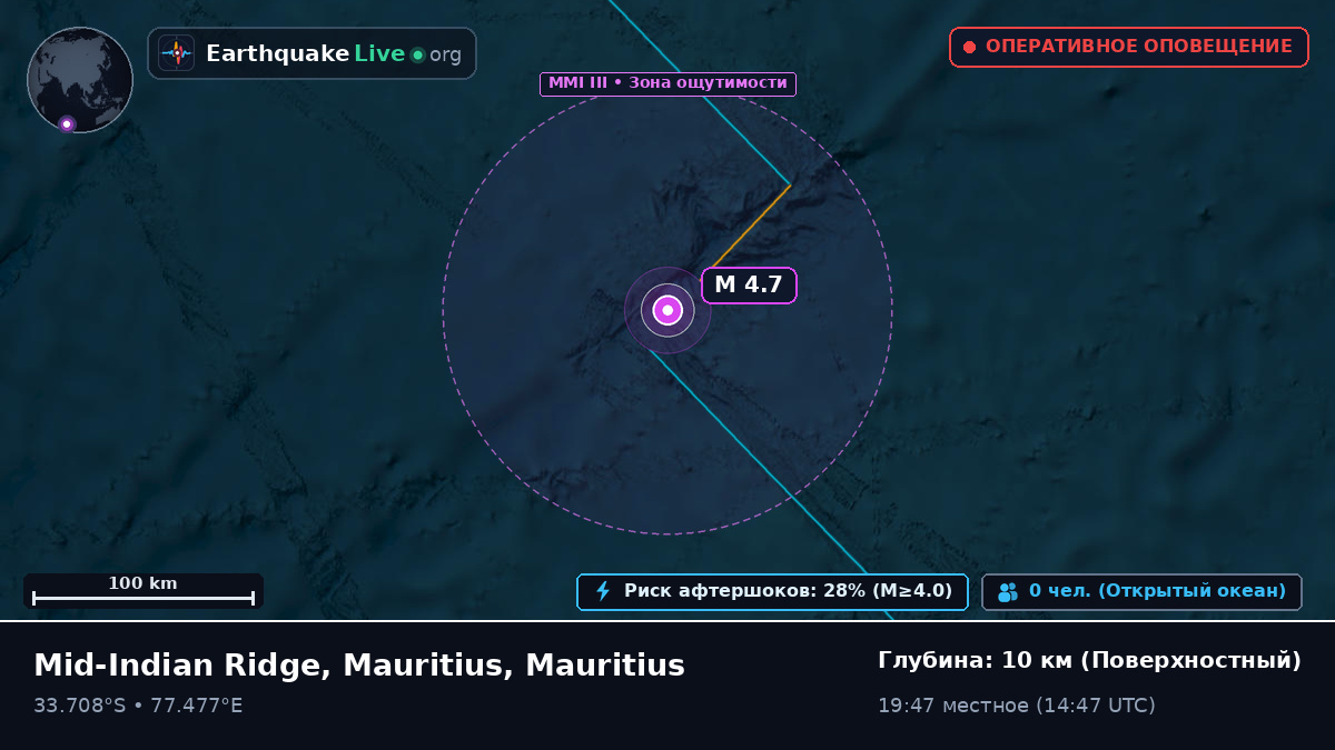 Индийский океан (Mauritius)
