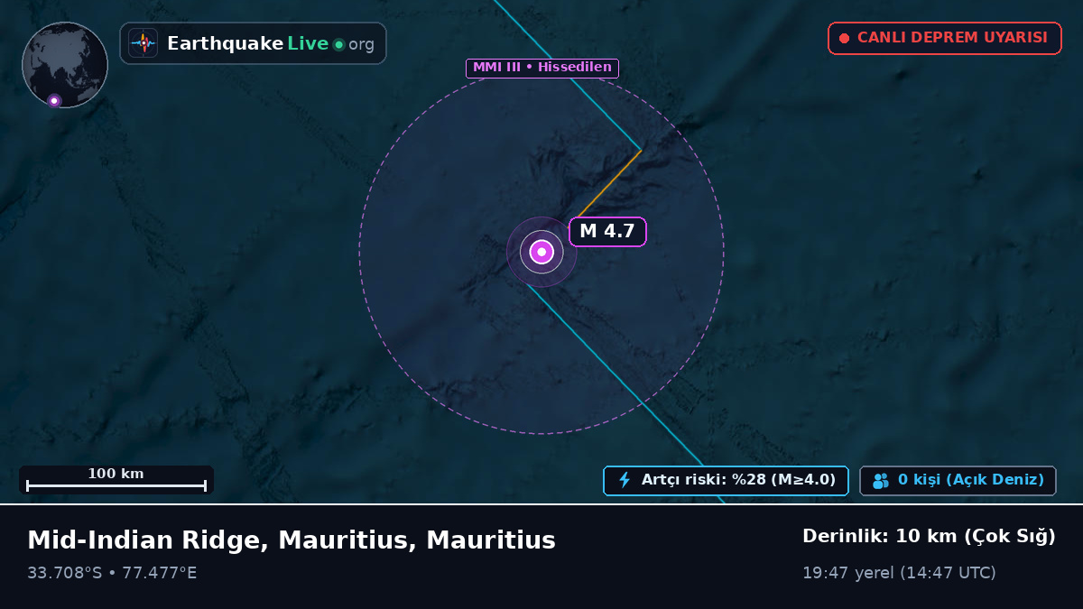 Hint Okyanusu (Mauritius)