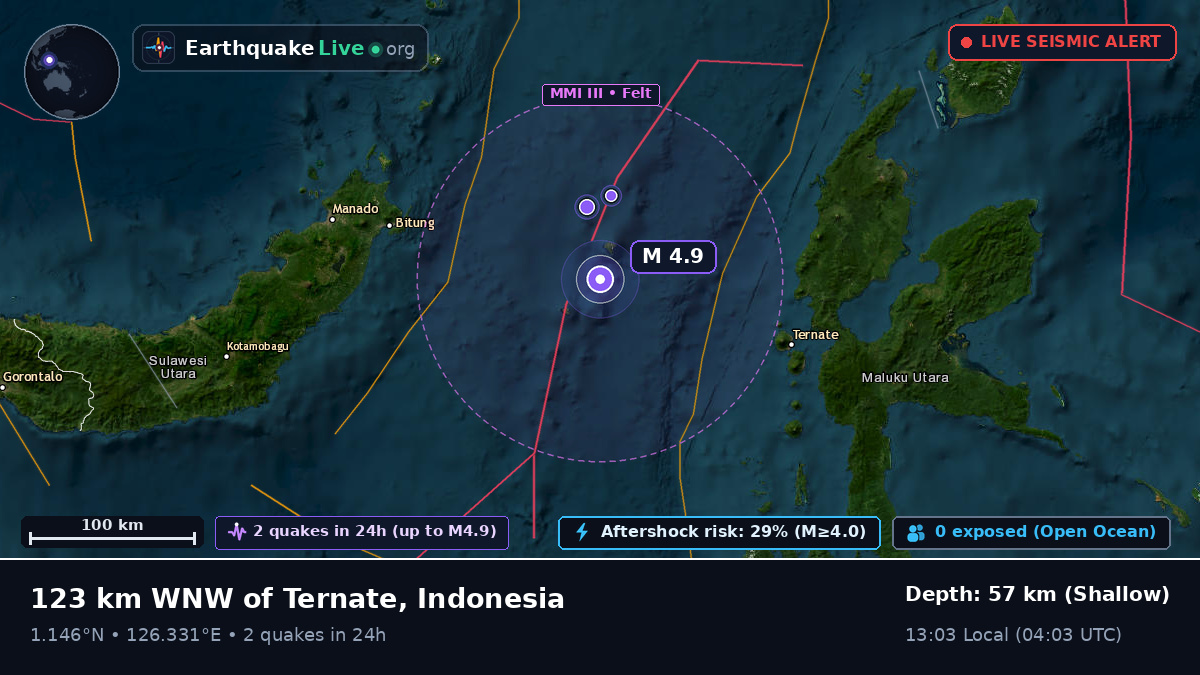 Molucca Sea (Indonesia)