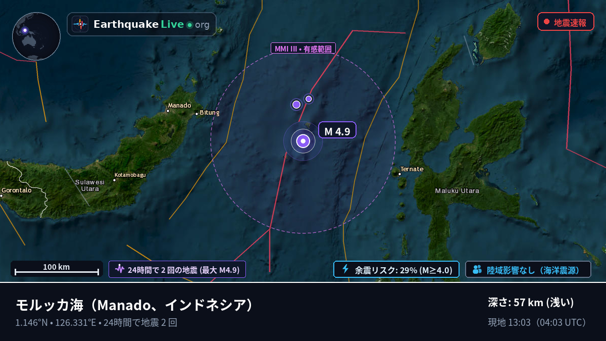 モルッカ海 (インドネシア)