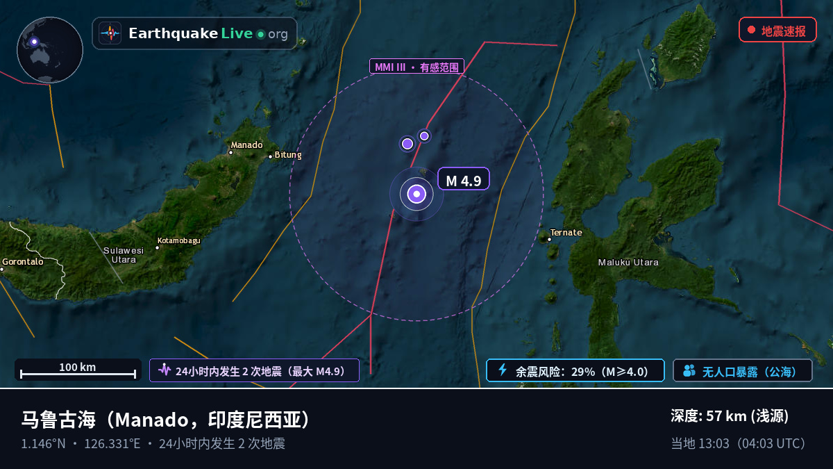 马鲁古海 (印度尼西亚)