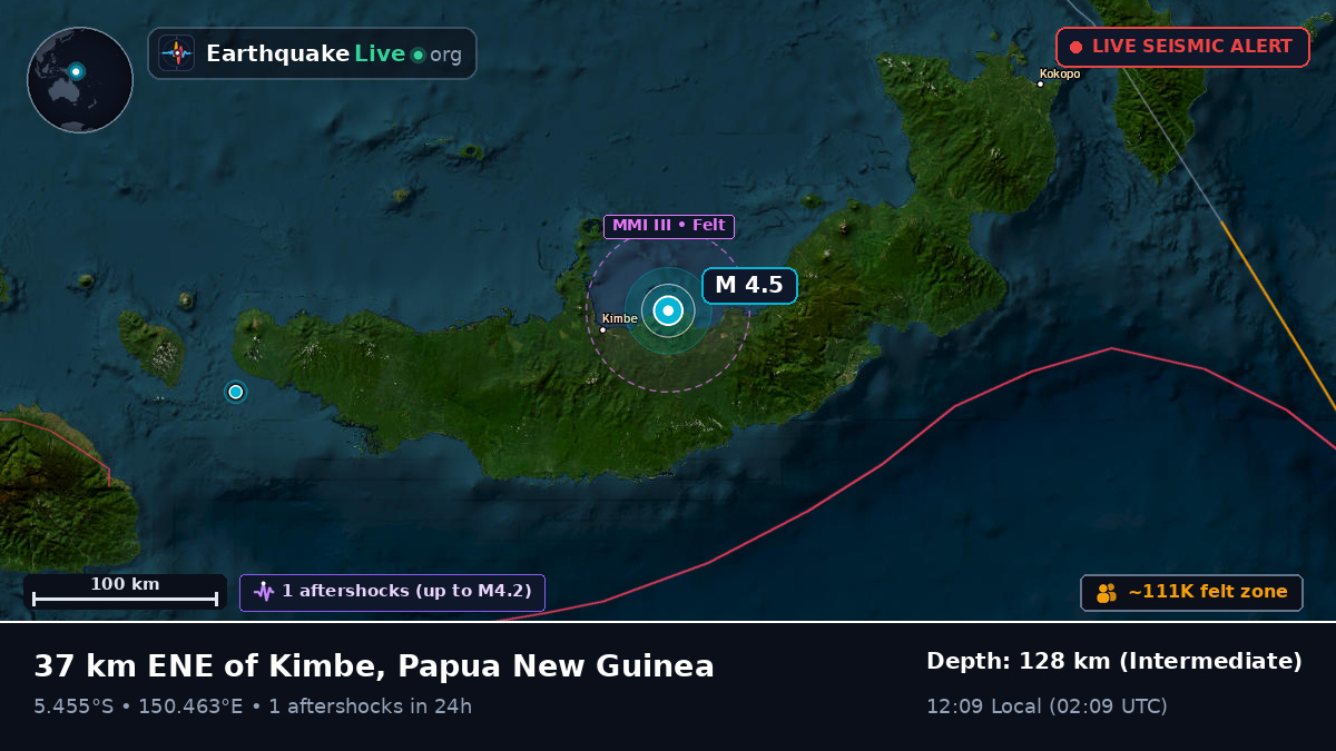 West New Britain, Papua New Guinea