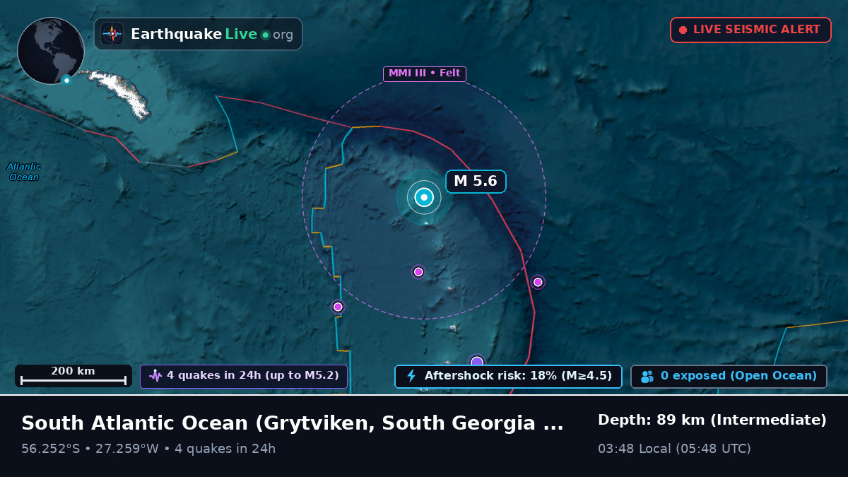 South Atlantic Ocean (South Georgia and the Islands)