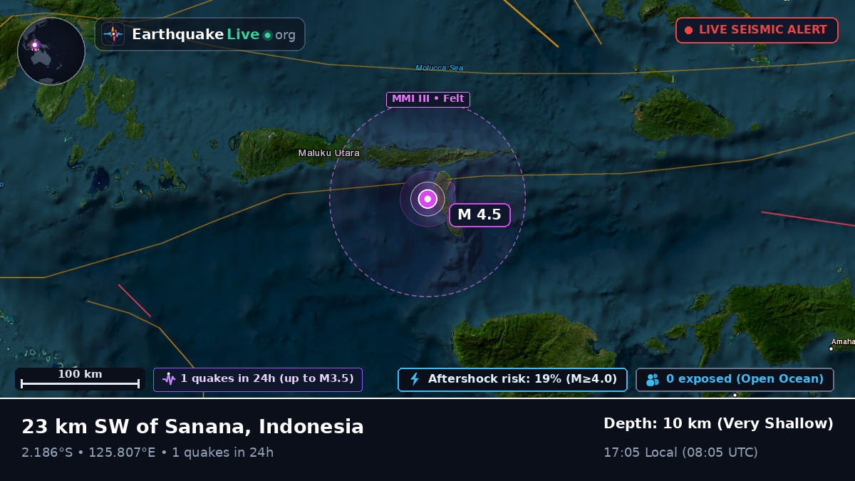 Indian Ocean (Indonesia)