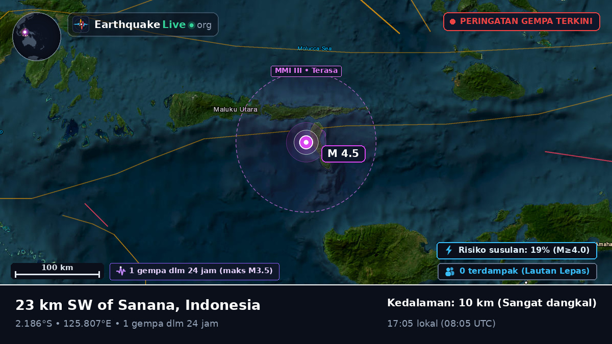 Samudra Hindia (Indonesia)