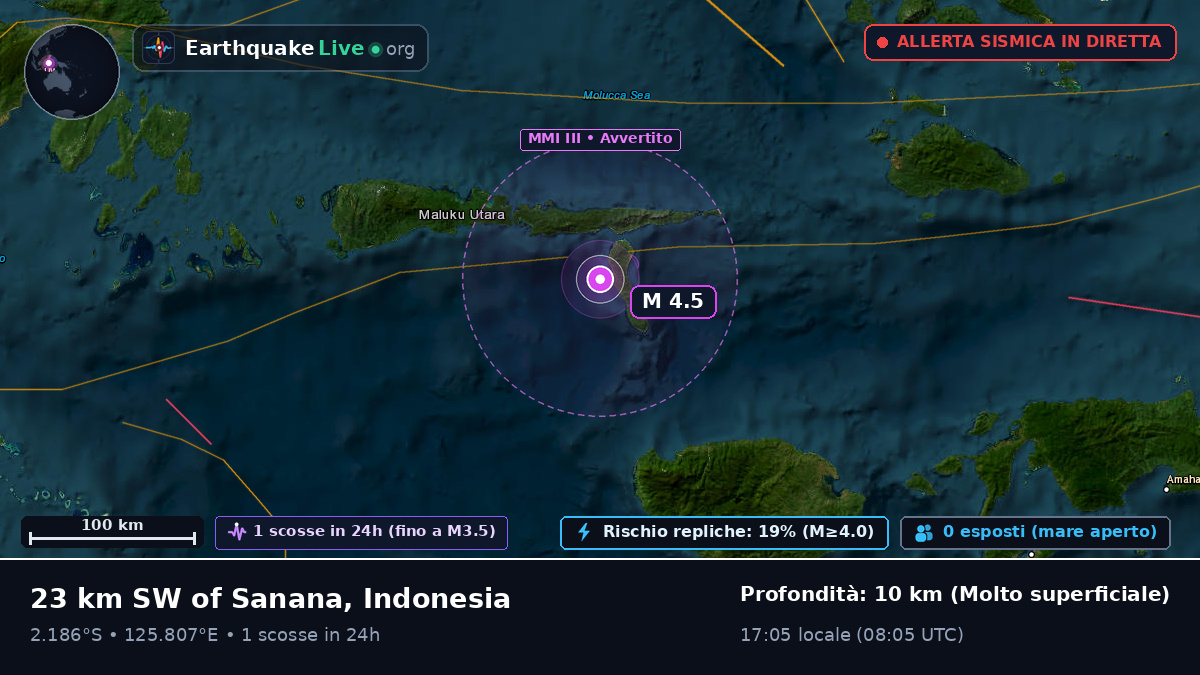 Oceano Indiano (Indonesia)