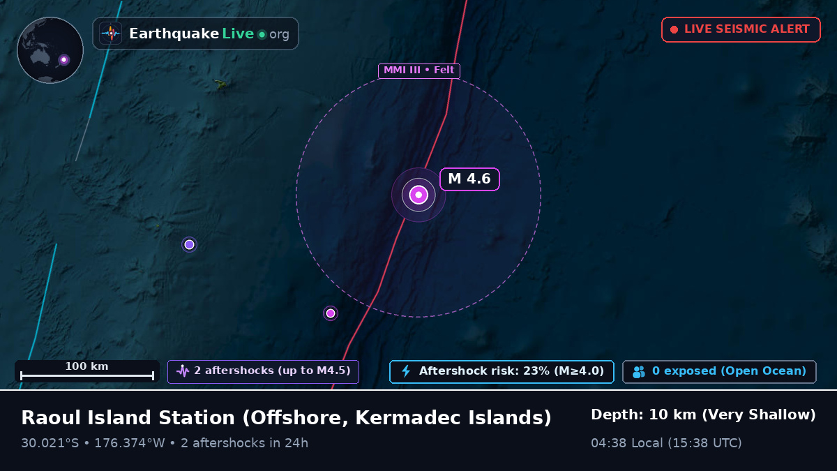 Off the coast of Raoul Island Station, Kermadec Islands