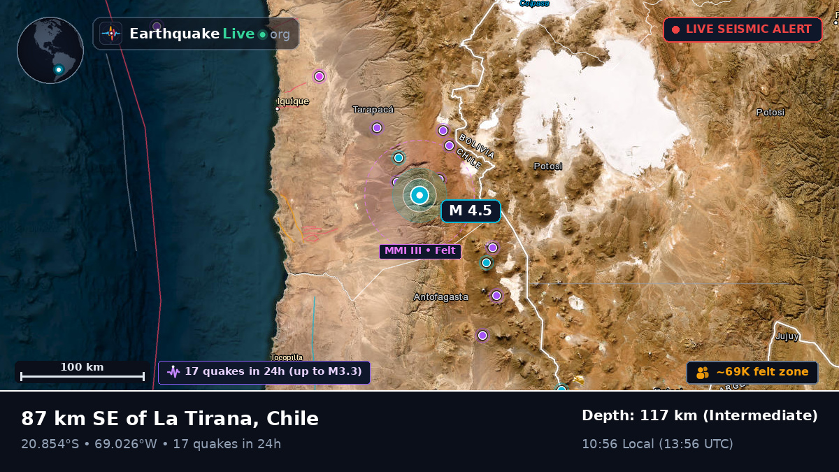 Tarapacá, Chile