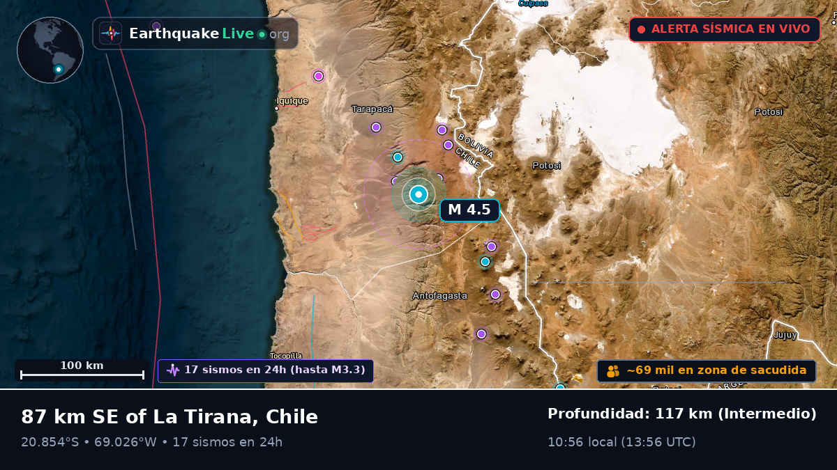 Tarapacá, Chile